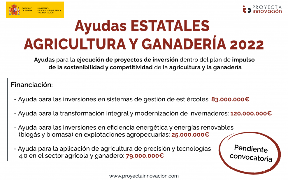 Ayudas estatales agricultura y ganadería