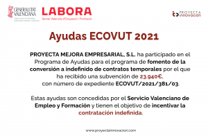 ayudas ECOVUT 2021