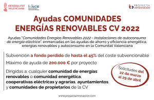 Ayudas comunidades energías renovables cv 2022