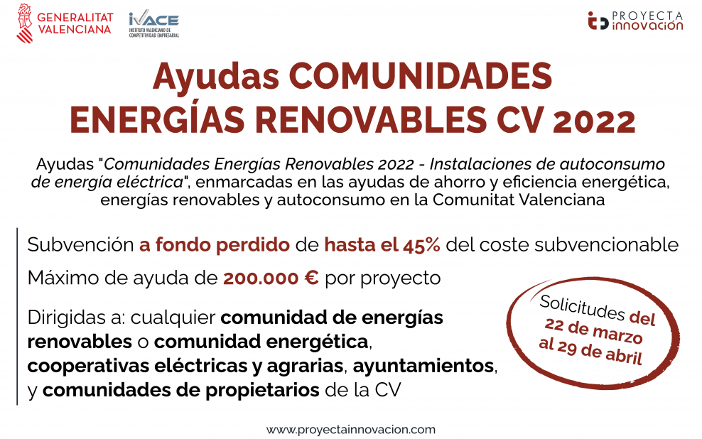 Ayudas comunidades energías renovables cv 2022