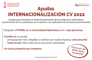 AYUDAS INTERNACIONALIZACIÓN CV 2022