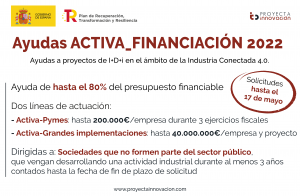 Ayudas activa financiacion 2022