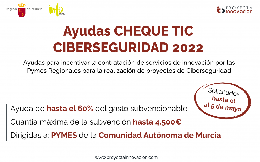 ayudas Cheque Tic 2022