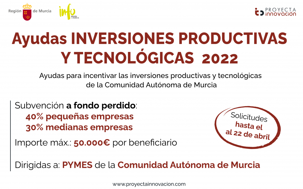 ayudas inversiones productivas y tecnológicas 2022