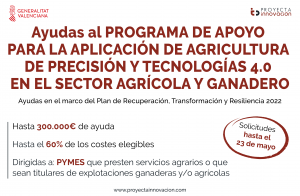 Ayudas agricultura tecnologías 4.0
