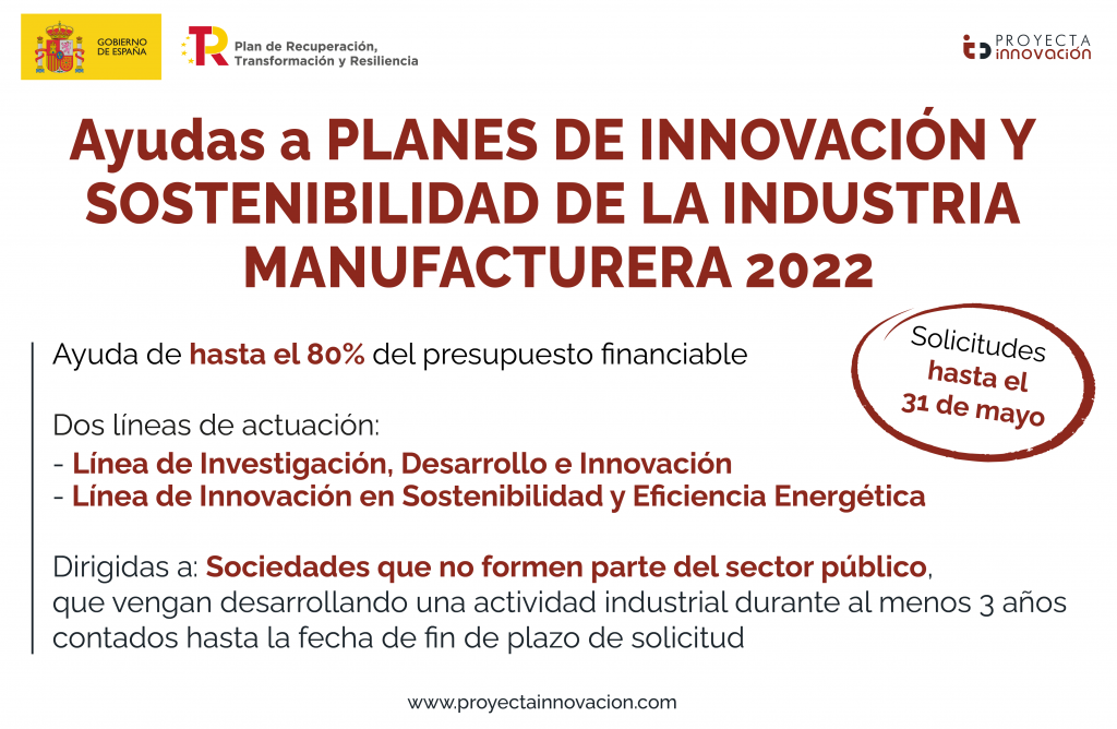 Ayudas planes innovación y sostenibilidad industria