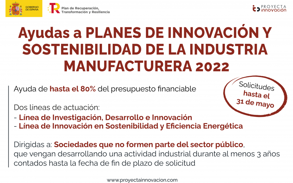 Ayudas planes innovación y sostenibilidad industria