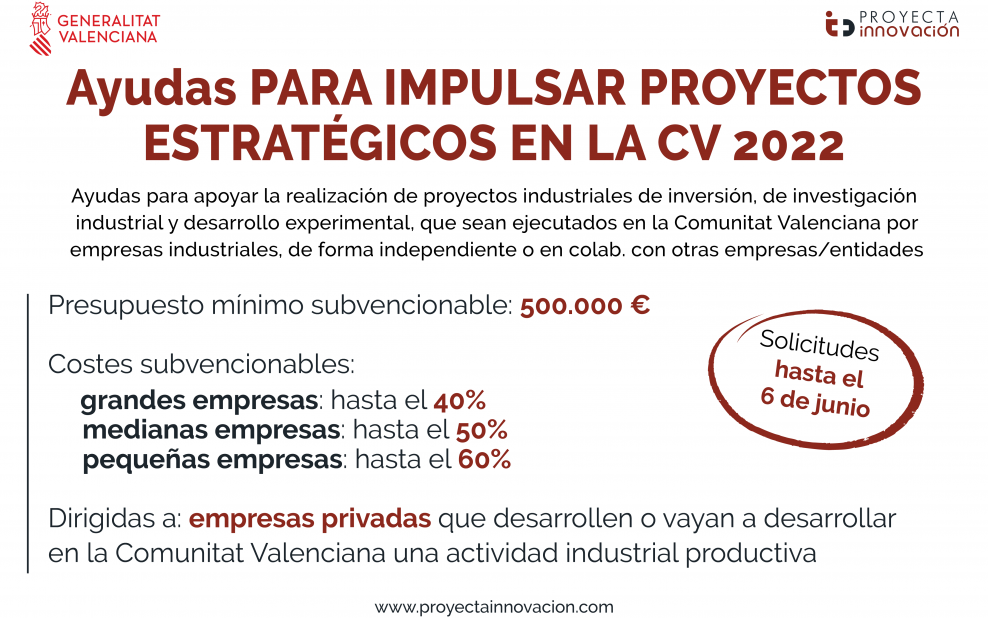 Ayudas proyectos industriales estratégicos CV