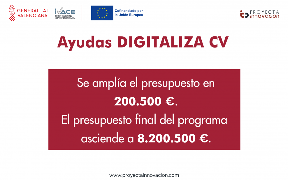 ampliación presupuesto digitaliza cv