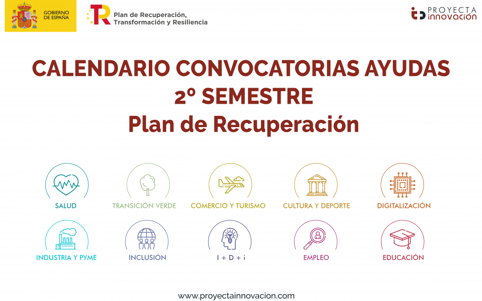 Calendario proximas convocatorias