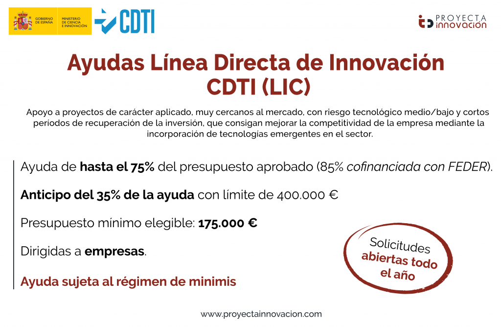 Ayudas Línea Directa de Innovación CDTI