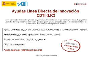 Ayudas Línea Directa de Innovación CDTI