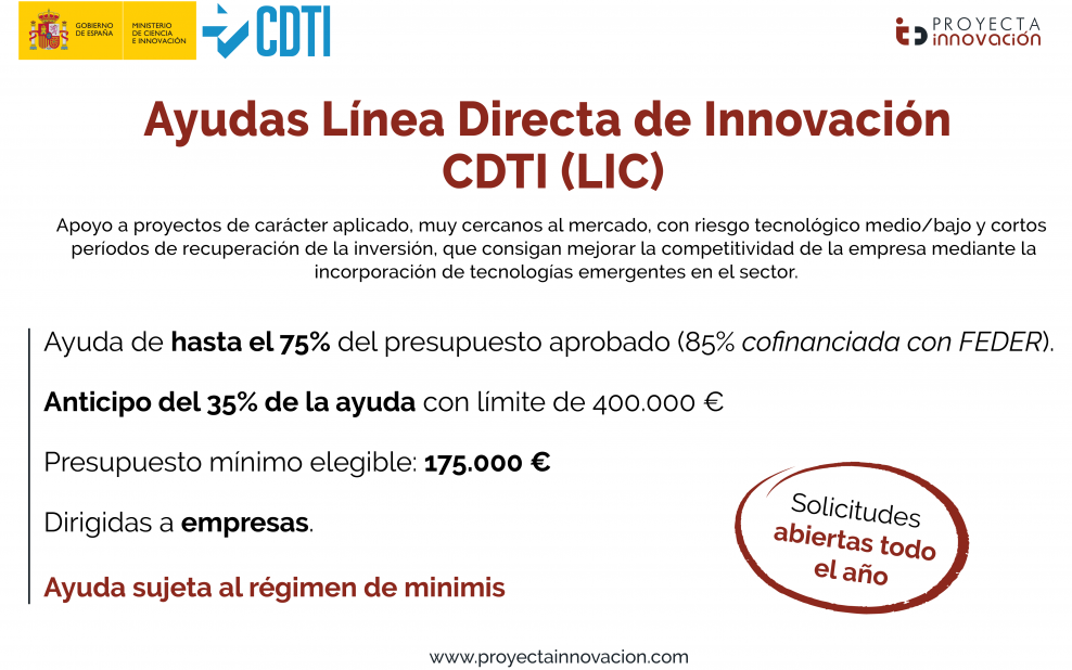 Ayudas Línea Directa de Innovación CDTI