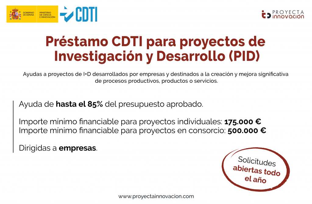 CDTI (PID) - Proyectos de Investigación y Desarrollo - Proyecta Innovacion