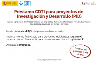 Préstamo CDTI para proyectos de Investigación y Desarrollo