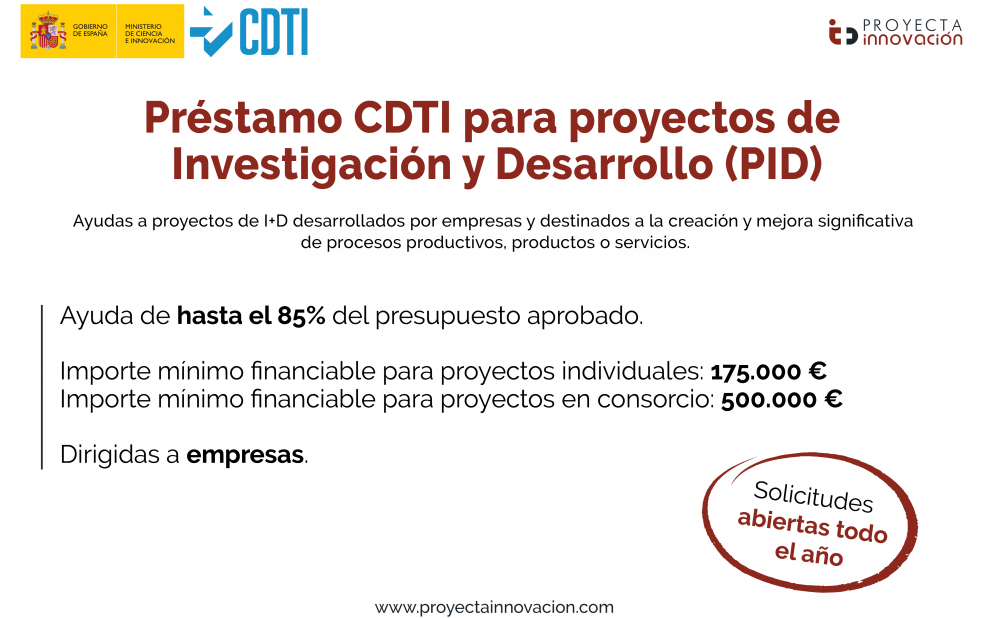 Préstamo CDTI para proyectos de Investigación y Desarrollo