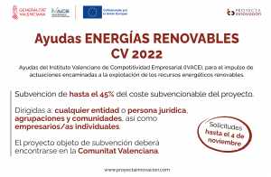 ayudas ivace energías renovables