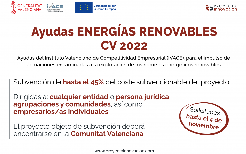 ayudas ivace energías renovables