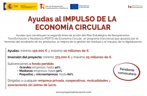 Ayudas economia circular 2022