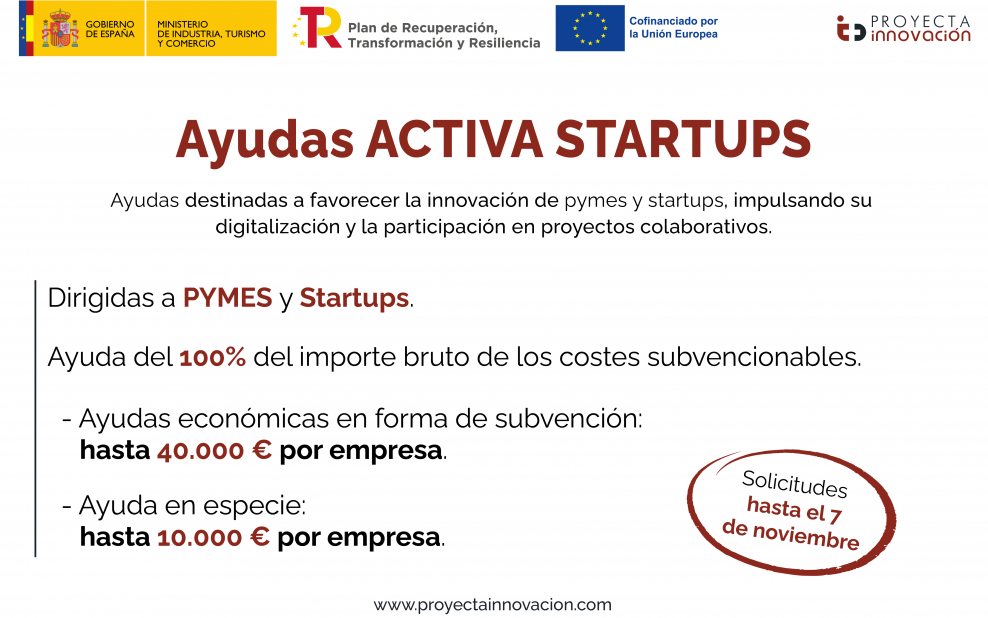 Ayudas activa startups