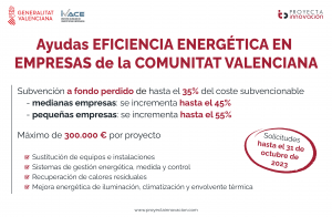 eficiencia energetica