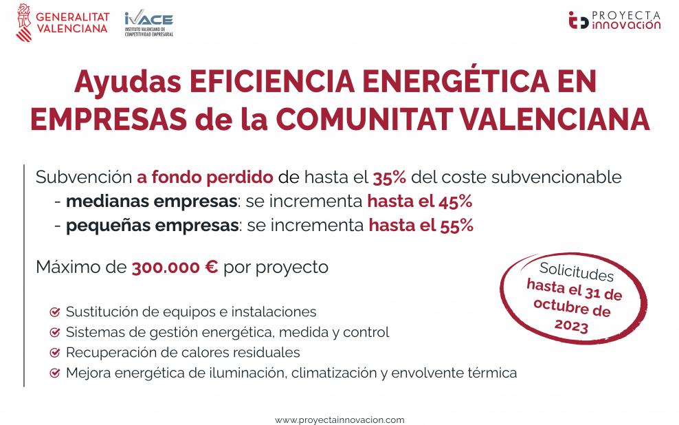 eficiencia energetica