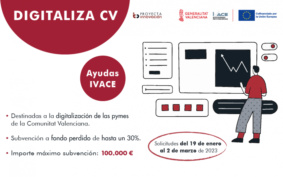 ivace digitaliza cv 2