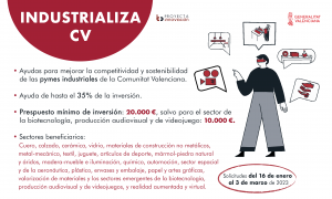 industrializa cv