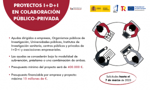 Ayudas proyectos de I+D+I en colaboración público-privada