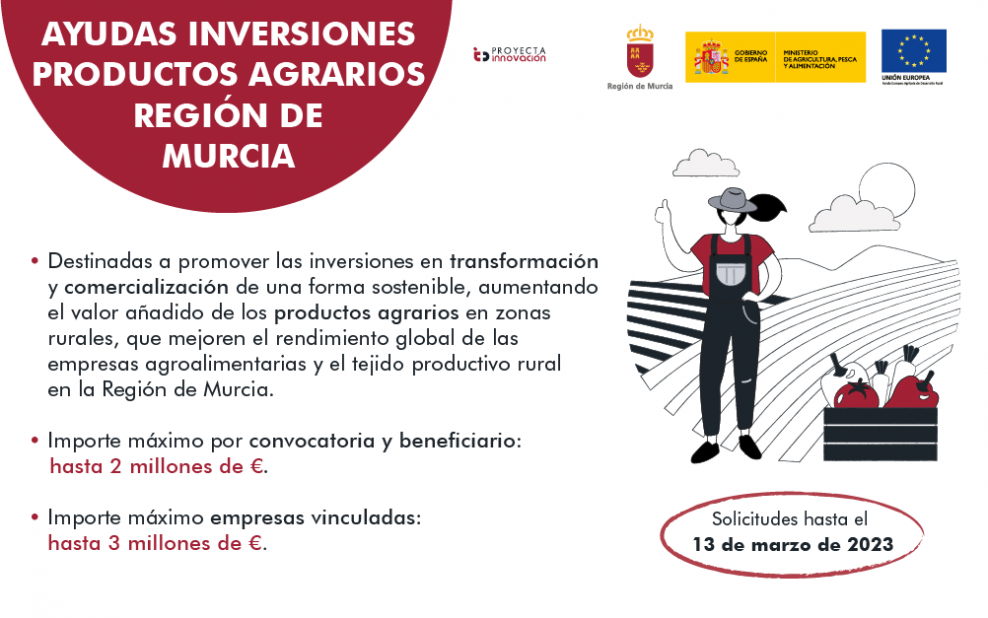 productos agrarios murcia