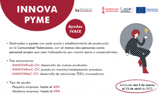 innova