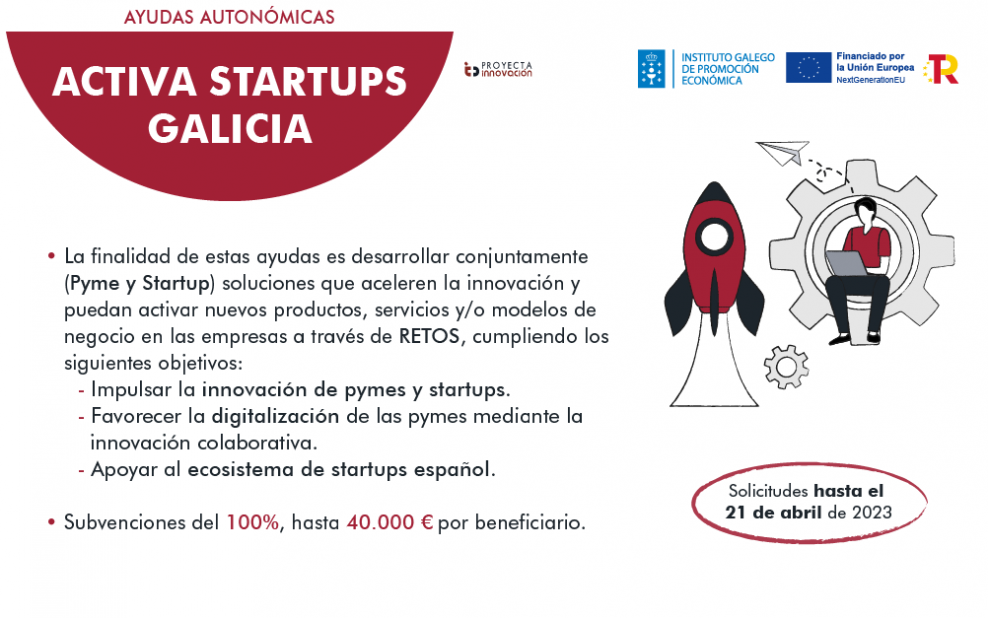 ACTIVA STARTUPS GALICIA