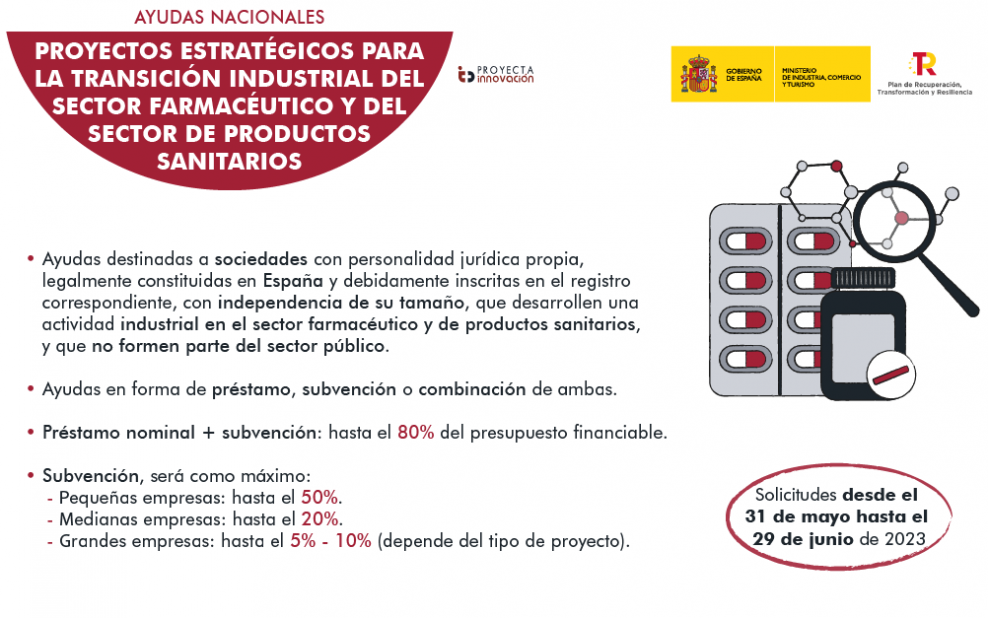 proyectos estrategicos sector sanitario