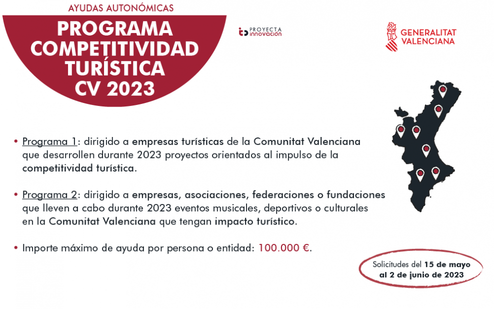 PROGRAMA COMPETITIVIDAD TURISTICA 2023