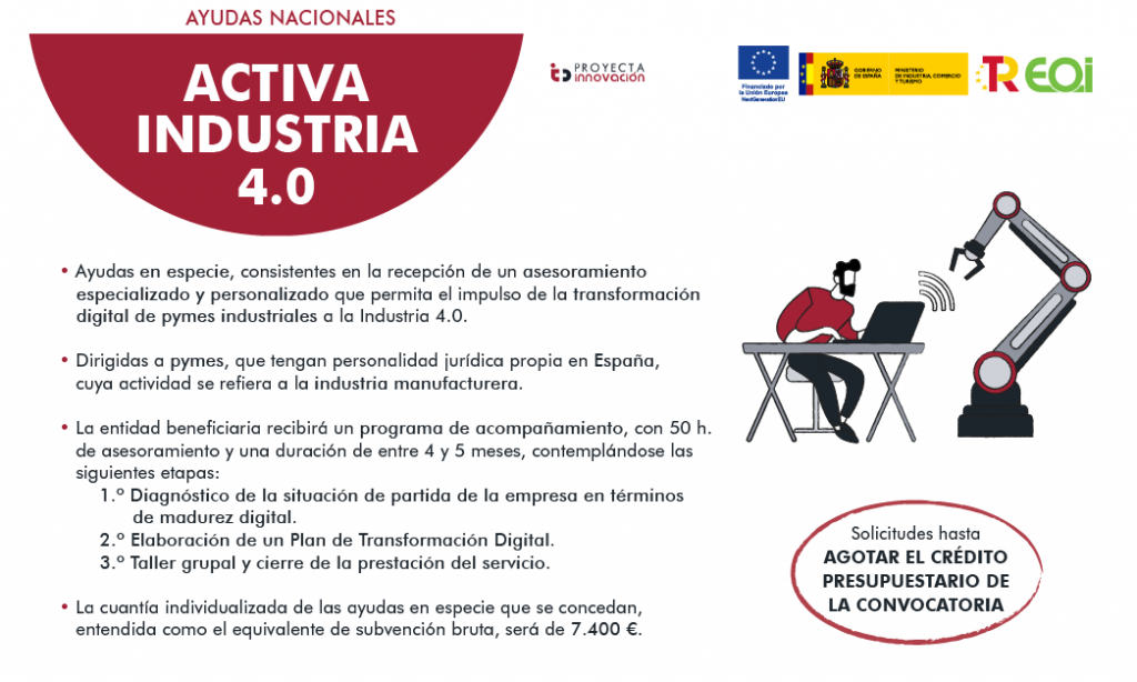 ACTIVA INDUSTRIA 4.0