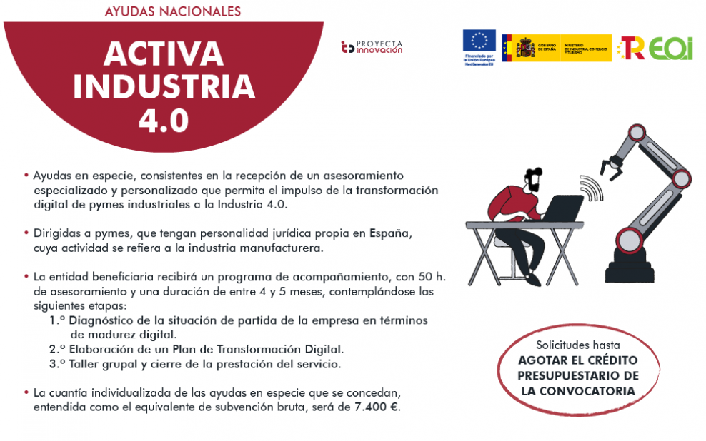 ACTIVA INDUSTRIA 4.0