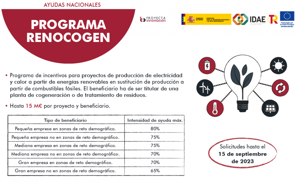 programa RENOCOGEN