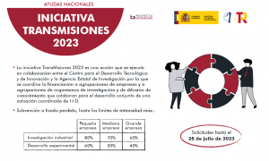 INICIATIVA TRANSMISIONES