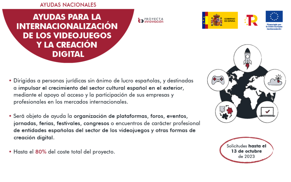 INTERNACIONALIZACION VIDEOJUEGOS