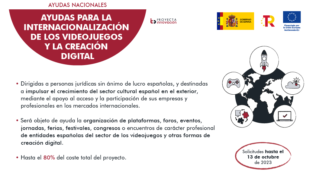 INTERNACIONALIZACION VIDEOJUEGOS