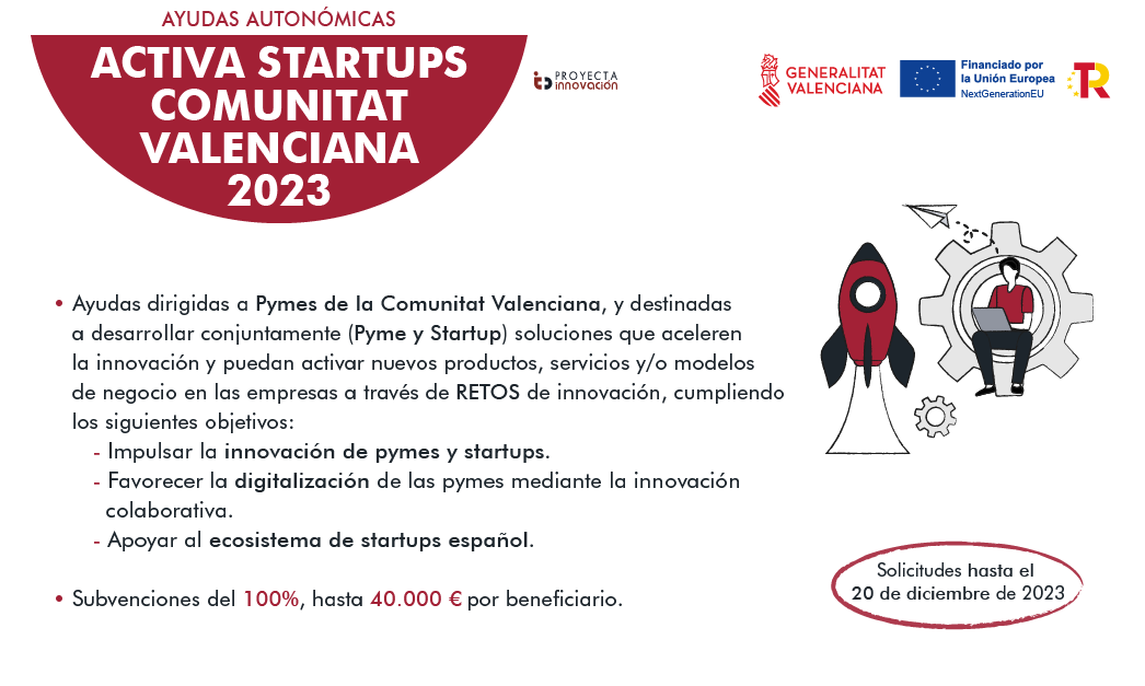 ACTIVA STARTUPS COMUNITAT VALENCIANA 2023